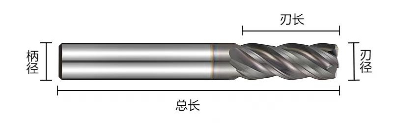 高溫合金專用銑刀